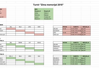 Zelina: Počinje turnir "Zima memorijal 2018"